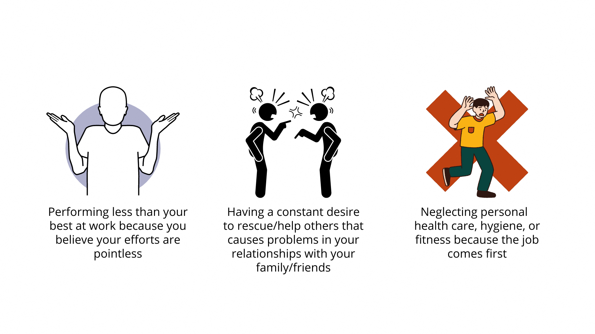 Illustrations show how empathy fatigue can affect daily functioning, such as suboptimal performance, challenges in interpersonal relationships, and neglecting personal health.